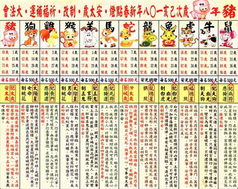 1978生肖幾歲